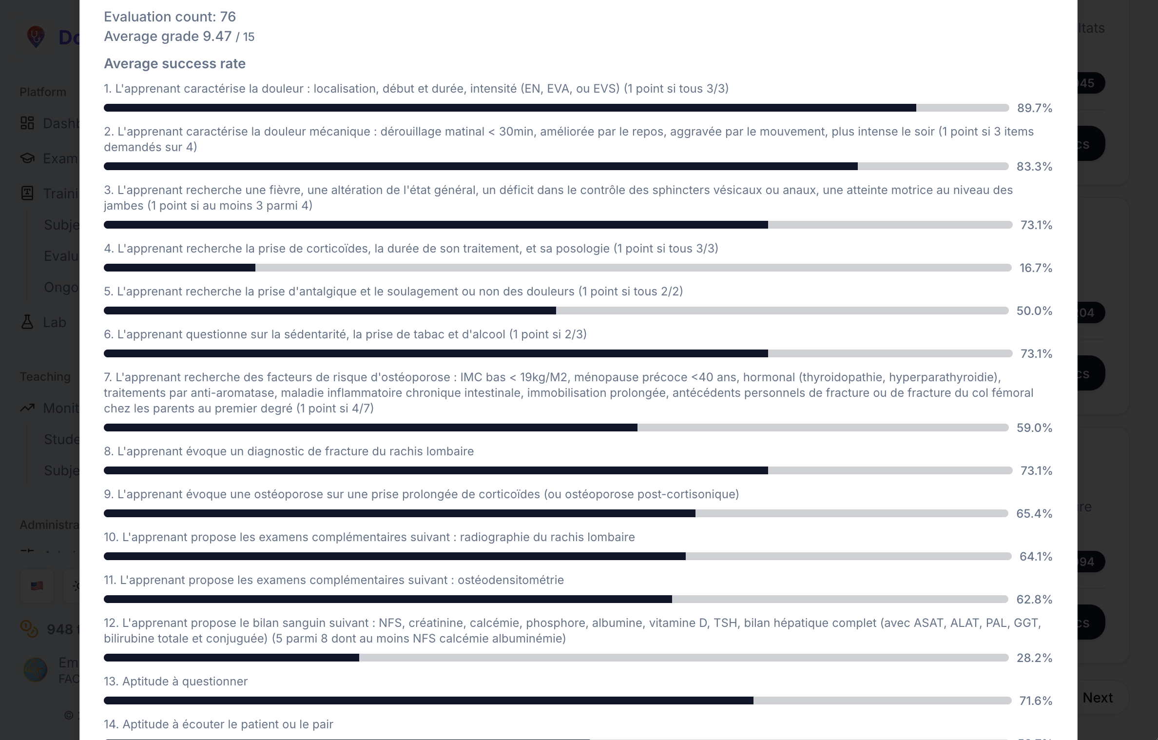 Screenshot of the DocSimulator teacher statistics dashboard